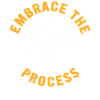Japanese Kaizen Embrace The Process