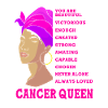 Zodiac sign Cancer