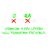 Competition vs. Cooperation