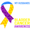 Bladder Cancer Cancer Bladder