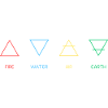 Quatre Éléments
