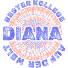 First name Diana
