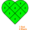 Heart by Numbers