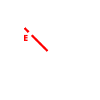 BETONBAUER Bière Spruch