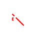 Bière GAMER Spruch