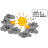 Sonne durch!