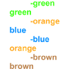 RJ45 Network Technology Color Assignment according to T568A