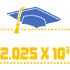Class of 2025