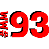 MM93 2025