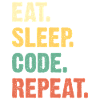 Eat Sleep Code Repeat