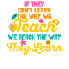 Autism Awareness SPED Teacher Learn