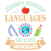 ESL-Lehrer ESL Unterricht