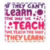 Autism Awareness SPED Teacher Learn