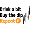 Boire Acheter Répéter