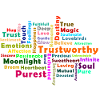 Word Cloud of Love