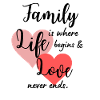 Family Saying Love Design