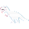 Dinosaurs dinosaurs dinosaurs t-rex