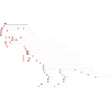 Dinosaures dinosaures dinosaures t-rex