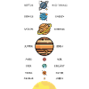 Das Sonnensystem