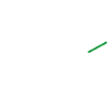 Wähle dein Linux weise! - Betriebssystem