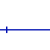 Finland 2025