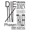 5 phasen der Akzeptanz