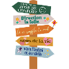 Meaning of life signs