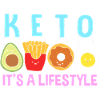 Keto Diet