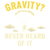 Hilarious Paramotor Gravity Meme