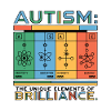 Autism Brilliance Elements - Creativity.