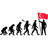 Turkey - Evolution - Flag - Nation