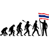 Thaïlande - Evolution - Drapeau - Nation