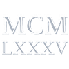 Roman numerals 1985 - MCMLXXXV