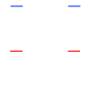 FEM