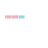 Fierté LGBT transgenre