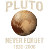 Pluto - Never Forget