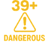 Funny 39 Plus Birthday Warning Sign