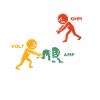 Electricity explained electrician