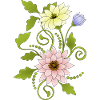 Blumen