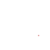kamera