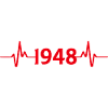 1948 Heartbeat ECG