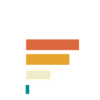 Miksi häviän golfissa - Chart-humor