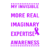 Fibromyalgie Fibro