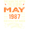 Anniversaire Mai 1987 - Mai 1987