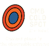 CMB Point froid