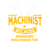 CNC Fitter Mechanical Mechanic