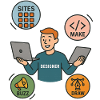 FIGMA CONFIG