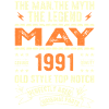 Birthday May 1991 - May 1991