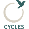 Cycles – The Shape of Change