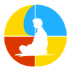 Meditation Awareness Zen